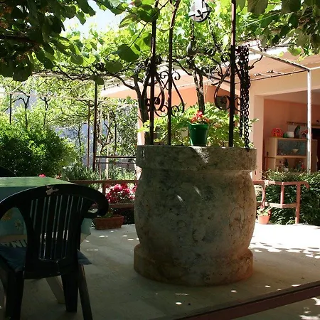 Ines Apartment *